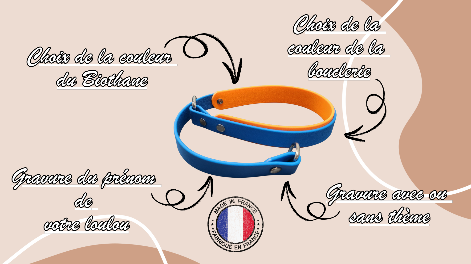 Martingale 2 couleurs